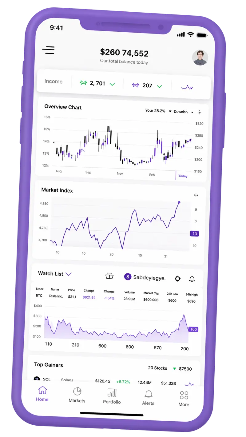 Uren Capitrace trading platform on mobile